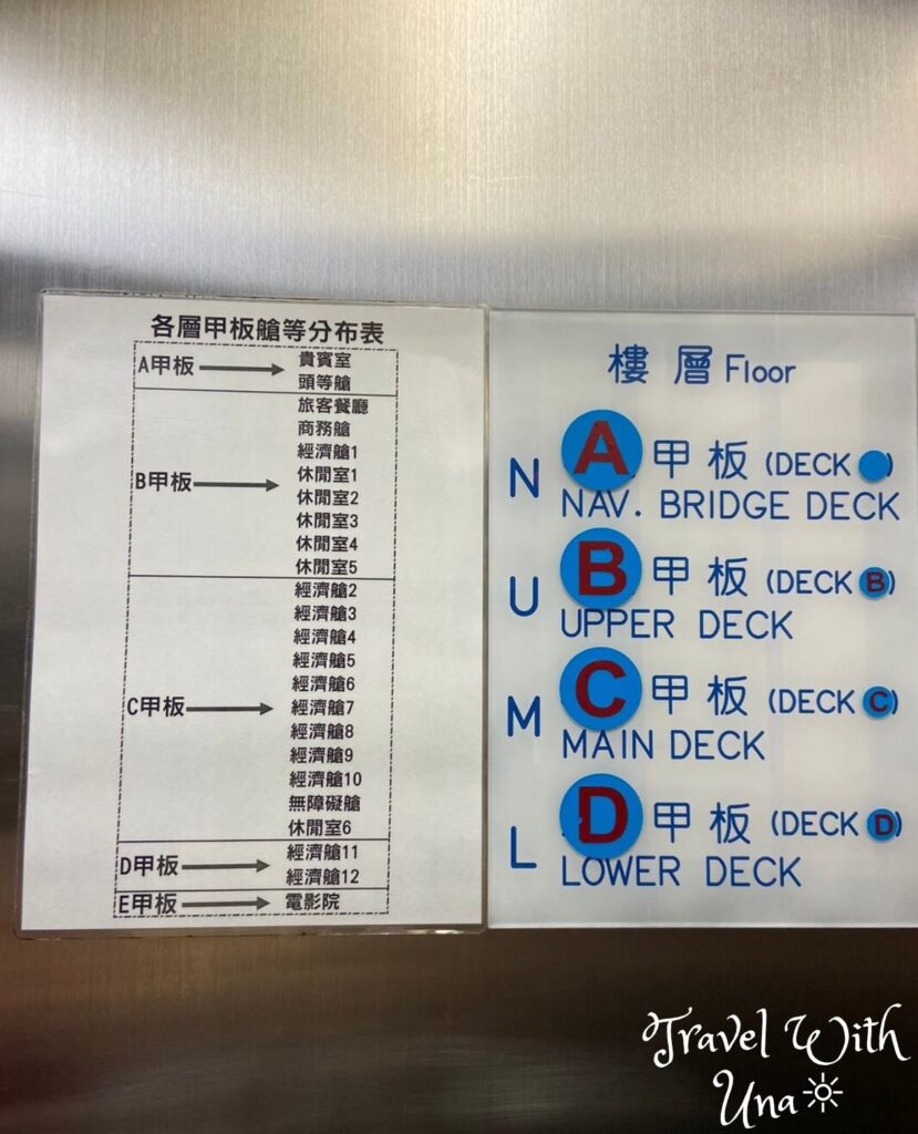 台馬之星各層甲板艙等分布表